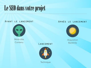 LeSEOdansvotreprojet
Avant le lancement
Lancement
Après le lancement
Mots-clés
Contenu
Technique
Acquisition
Backlinks
 