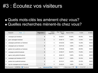 #3 : Écoutez vos visiteurs

  Quels mots-clés les amènent chez vous?
  Quelles recherches mènent-ils chez vous?
 
