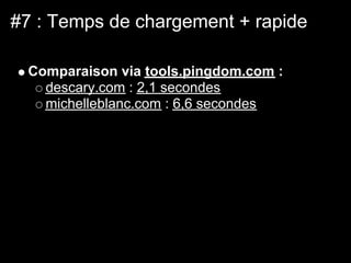#7 : Temps de chargement + rapide

 Comparaison via tools.pingdom.com :
   descary.com : 2,1 secondes
   michelleblanc.com : 6,6 secondes
 