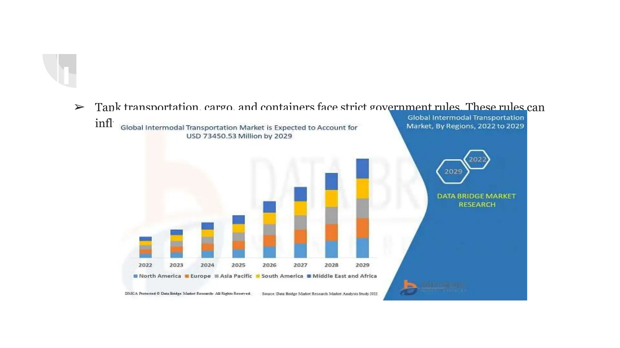 Seo powerpoint 1 INTERMODAL TRANSPORTATION pptx seo-powerpoint-1-intermodal-transportation-pptx