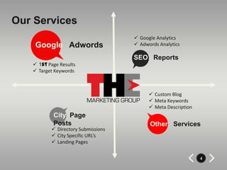 Our Services
                                     Google Analytics
    Google Adwords                   Adwords Analytics

                                    SEO Reports
    1st Page Results
    Target Keywords



                                           Custom Blog
                                           Meta Keywords
                                           Meta Description
           City Page
           Posts                          Other Services
           Directory Submissions
           City Specific URL’s
           Landing Pages


                                                               4
 