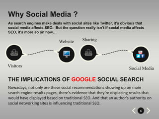 Why Social Media ?
As search engines make deals with social sites like Twitter, it’s obvious that
social media affects SEO. But the question really isn’t if social media affects
SEO, it’s more so on how…

                             Website       Sharing




Visitors
                                                                      Social Media

THE IMPLICATIONS OF GOOGLE SOCIAL SEARCH
Nowadays, not only are these social recommendations showing up on main
search engine results pages, there’s evidence that they’re displacing results that
would have displayed based on traditional SEO. And that an author’s authority on
social networking sites is influencing traditional SEO.
                                                                            6
 