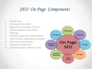 SEO On Page Components
1. Domain name
2. the design of the website
3. Page layout & navigation of the site
4. Title & description of the website
5. Meta tags
6. Post titles, permal links, post description
7. Article writing, using headings, paragraph
8. Keywords, keyword density
9. Inbound and internal links
10. Optimizing images, optimizing videos
 