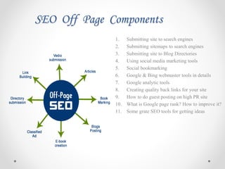 SEO Off Page Components
1. Submitting site to search engines
2. Submitting sitemaps to search engines
3. Submitting site to Blog Directories
4. Using social media marketing tools
5. Social bookmarking
6. Google & Bing webmaster tools in details
7. Google analytic tools
8. Creating quality back links for your site
9. How to do guest posting on high PR site
10. What is Google page rank? How to improve it?
11. Some grate SEO tools for getting ideas
 