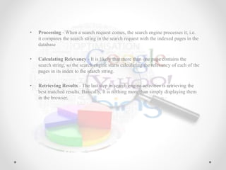 • Processing - When a search request comes, the search engine processes it, i.e.
it compares the search string in the search request with the indexed pages in the
database
• Calculating Relevancy - It is likely that more than one page contains the
search string, so the search engine starts calculating the relevancy of each of the
pages in its index to the search string.
• Retrieving Results - The last step in search engine activities is retrieving the
best matched results. Basically, it is nothing more than simply displaying them
in the browser.
 