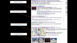 Instant Answers
News Results
Real Time Results
Local Results
Image Results
 