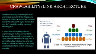 CRAWLABILITY/LINK ARCHITECTURE
Wedefinecrawlabilityastheabilityforsearch
enginerobotstocrawlandindexthepagesona
WEbsite. If thelinks onyoursite are formatted
inawaythatis notsearch-engine friendly,then
yoursite's crawlabilitywouldbeconsidered
extremelypoor.
It is verydifficult toachievegoodsearch
enginerankingsif youhavepoorcrawlability
becauseyouwillessentiallybeeliminatingthe
abilitytobenefitfrominternaloff-pageSEO. In
general,formattinglinks tobetext-or image-
basedshouldbethegoal.Youshould avoidusing
unspiderableJavaScriptorFlash links asyour
navigation.
 