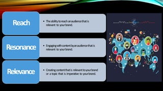 • Theabilitytoreachanaudiencethatis
relevant to yourbrand.Reach
• Engagingwithcontentbyanaudiencethatis
relevant to yourbrand.Resonance
• Creatingcontentthatis relevanttoyourbrand
or a topic that is imperative to yourbrand.Relevance
 