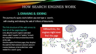 HOW SEARCH ENGINES WORK
1.CRAWLING& IDEXING
The journeyofa query startsbefore youevertype a search,
with crawling andindexing the webof trillionsofdocuments.
Withoutlinks,the
enginesmightnever
find thispage
The linkstructureof the webserves to
bind all of the pagestogether.
Links allowthesearchengines'automated
robots,called"crawlers"or"spiders,"toreach
themanybillionsofinterconnecteddocuments
onthe web.
Oncetheenginesfindthesepages,they decipher
thecodefromthemandstoreselected piecesin
massivedatabases,toberecalledlater when
needed fora search query.
 