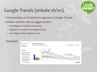 Google Trends (enkele vb’en)
• Trefwoorden uit brainstorm getest in Google Trends
• Enkele werden niet teruggevonden:
• Hoofdgerecht italiaanse keuken,
• Italiaanse recepten hoofdgerechten,
• Hoofdgerechten Italiaans, etc.
Voorbeeld:
 