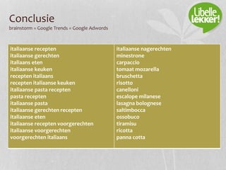 Conclusie
brainstorm = Google Trends = Google Adwords
italiaanse recepten
italiaanse gerechten
italiaans eten
italiaanse keuken
recepten italiaans
recepten italiaanse keuken
italiaanse pasta recepten
pasta recepten
italiaanse pasta
italiaanse gerechten recepten
italiaanse eten
italiaanse recepten voorgerechten
italiaanse voorgerechten
voorgerechten italiaans
italiaanse nagerechten
minestrone
carpaccio
tomaat mozarella
bruschetta
risotto
canelloni
escalope milanese
lasagna bolognese
saltimbocca
ossobuco
tiramisu
ricotta
panna cotta
 