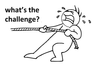 what’s the
challenge?
 