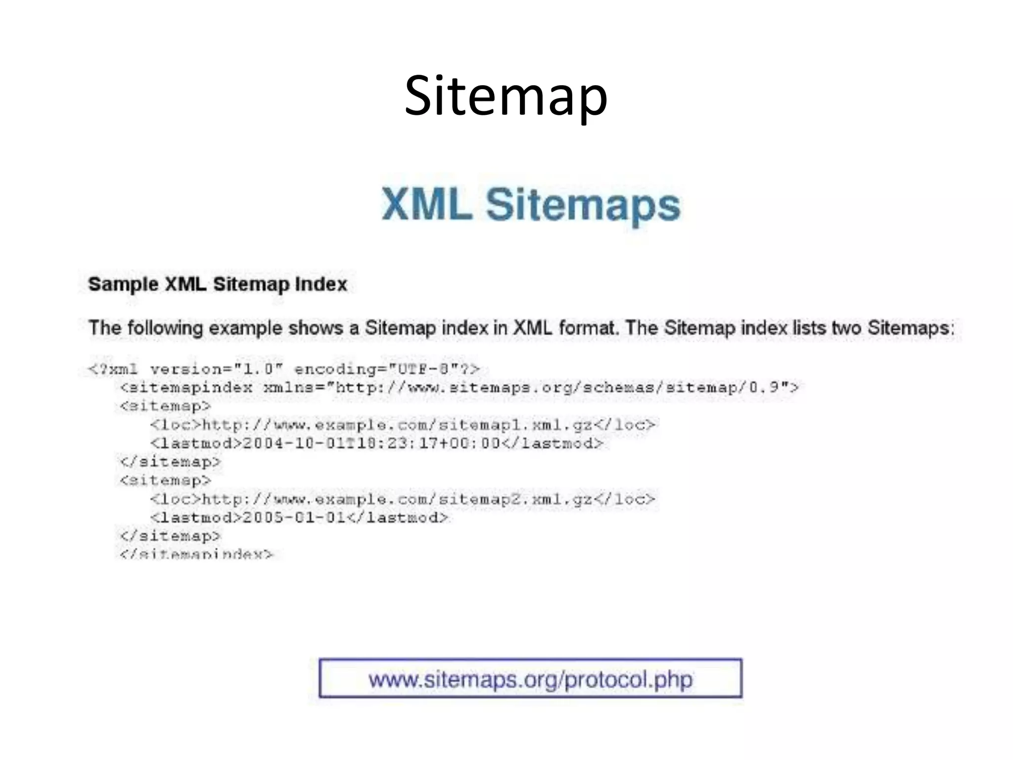 Sitemap