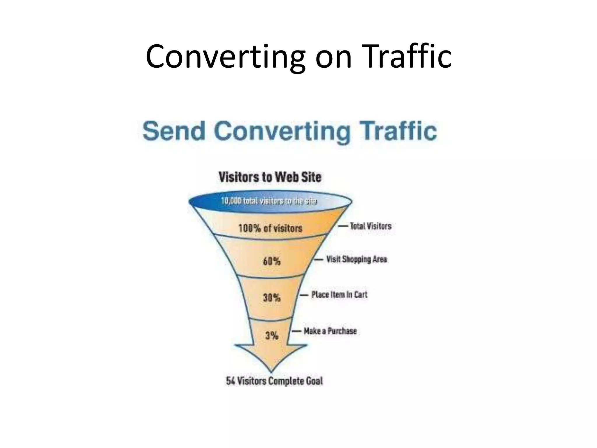 Converting on Traffic