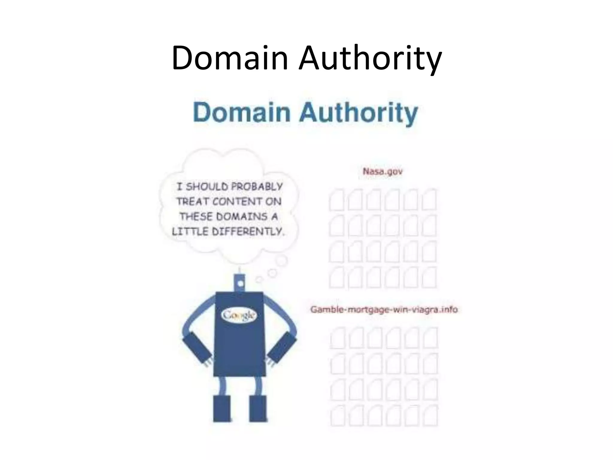 Domain Authority
