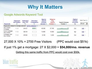 Why It Matters Google Adwords Keyword Tool 27,000 X 10% = 2700 Free Visitors  (PPC would cost $51k) If just 1% get a mortg...