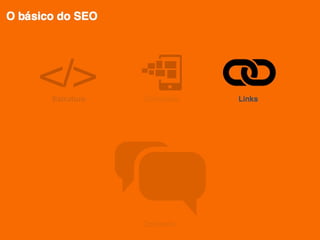 SEO para Produtores de Conteúdo