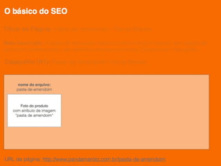 SEO para Produtores de Conteúdo