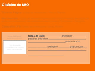 SEO para Produtores de Conteúdo