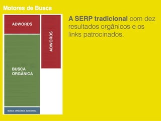 SEO para Produtores de Conteúdo