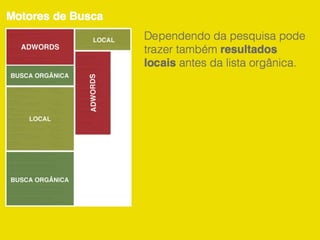 SEO para Produtores de Conteúdo