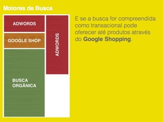 SEO para Produtores de Conteúdo