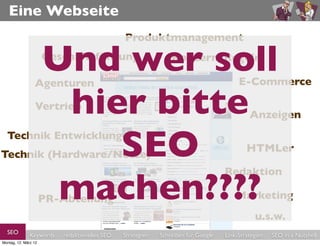 Eine Webseite
                                               Produktmanagement

                      Und wer soll
                      Geschäftsführung

                 Agenturen
                                                                Konzern-Regeln

                                                                                        E-Commerce

                       hier bitte
                  Vertrieb
                                                                                            Anzeigen
  Technik Entwicklung
Technik (Hardware/Netze)  SEO                                                              HTMLer

                                                                                   Redaktion

                       machen????
                      PR-Abteilung                                                     Marketing
                                                                                              u.s.w.
  SEO          Keywords   redaktionelles SEO   Strategien   Schreiben für Google   Link-Strategien   SEO in a Nutshell
Montag, 12. März 12
 