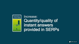 Increase:
Quantity/quality of
instant answers
provided in SERPs
 