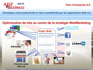 Optimisation de site au centre de la stratégie WebMarketing Adwords Page Web   Point de vente Off-Line 