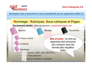 Vers l’entreprise 2.0


Développe votre productivité et votre compétitivité par les applications Web 2.0



    Un exemple de structure optimisée
            www.equipement-plastic.com

   injection                  moulage                    documents

  Sous rubriques - Sous rubriques - Sous rubriques

   1
                                                                                Mot d’ordre : un
                                                                               thème central par
                                                                             page et une liste de 20
  Exemple de l’URL de la page 1 :                                                à 25 mots clés
  www.equipement-plastique.com/injection/                                     associés à ce thème
  extrudeuse/pieces-detachees.php
                                                                                               URL optimisé
  Référencement gratuit : la visibilité naturelle dans les moteurs de recherche se définit en amont de tout projet de site web
 