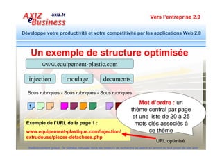 Vers l’entreprise 2.0


Développe votre productivité et votre compétitivité par les applications Web 2.0




                 Optimisation des pages


            Le contenu de la page
             est structuré et écrit                                Mais aussi, il doit être
            avant tout en fonction                                 facilement lisible et
             des besoins et des                                     compréhensible par
             attentes de la cible.                                      le robot de
                                                                        recherche.



  Référencement gratuit : la visibilité naturelle dans les moteurs de recherche se définit en amont de tout projet de site web
 