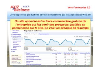 Vers l’entreprise 2.0


Développe votre productivité et votre compétitivité par les applications Web 2.0

 La visibilité naturelle sur Google, Yahoo et Bing est une source de trafic gratuit durable
Objectif et Challenge : Arriver en tête des résultats naturels
pour des requêtes ciblées et motiver l’internaute à cliquer



                                       Seuls les sites conçus selon
                                       les règles d'optimisation
                                       bénéficient d’une indexation
                                       ciblée par les moteurs de
                                       recherche.




  Référencement gratuit : la visibilité naturelle dans les moteurs de recherche se définit en amont de tout projet de site web
 
