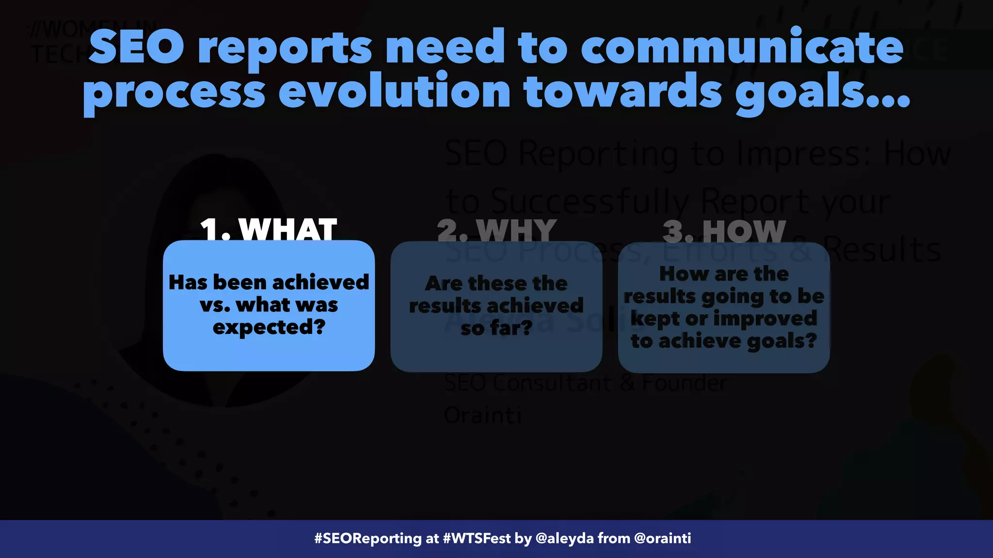 #ecommerceseo at @siteground by @aleyda from @orainti
#SEOReporting at #WTSFest by @aleyda from @orainti
SEO reports need to communicate
process evolution towards goals…
3. HOW
2. WHY
1. WHAT
How are the
results going to be
kept or improved
to achieve goals?
Has been achieved
vs. what was
expected?
Are these the
results achieved
so far?
 