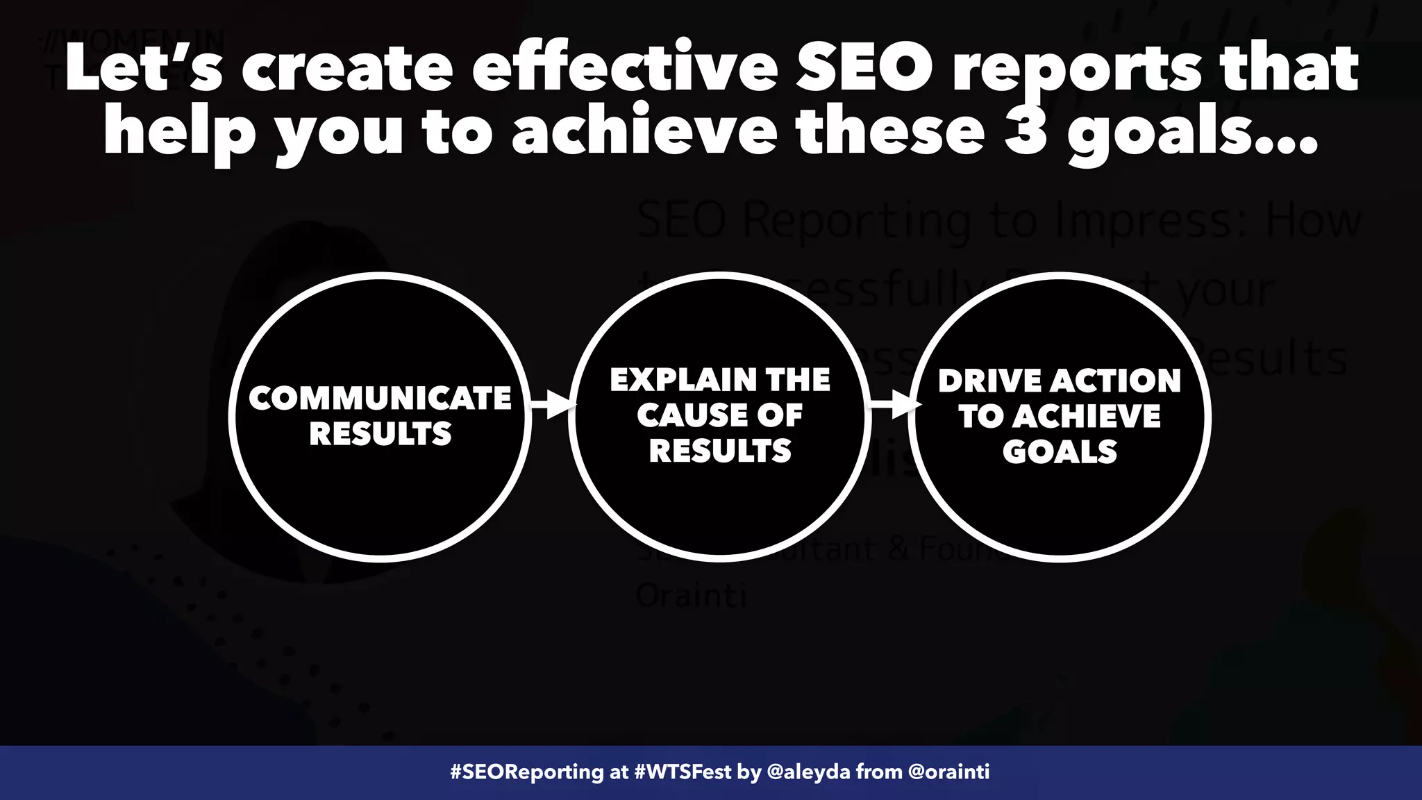 #ecommerceseo at @siteground by @aleyda from @orainti
#SEOReporting at #WTSFest by @aleyda from @orainti
COMMUNICATE
RESULTS
EXPLAIN THE
CAUSE OF
RESULTS
DRIVE ACTION
TO ACHIEVE
GOALS
Let’s create effective SEO reports that
help you to achieve these 3 goals…
 