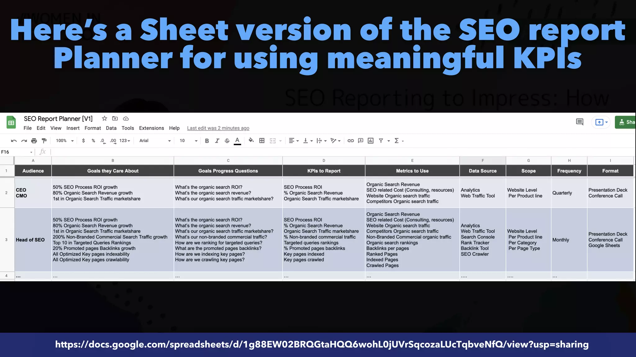 #ecommerceseo at @siteground by @aleyda from @orainti
#SEOReporting at #WTSFest by @aleyda from @orainti
Here’s a Sheet version of the SEO report
Planner for using meaningful KPIs
https://docs.google.com/spreadsheets/d/1g88EW02BRQGtaHQQ6wohL0jUVrSqcozaLUcTqbveNfQ/view?usp=sharing
 