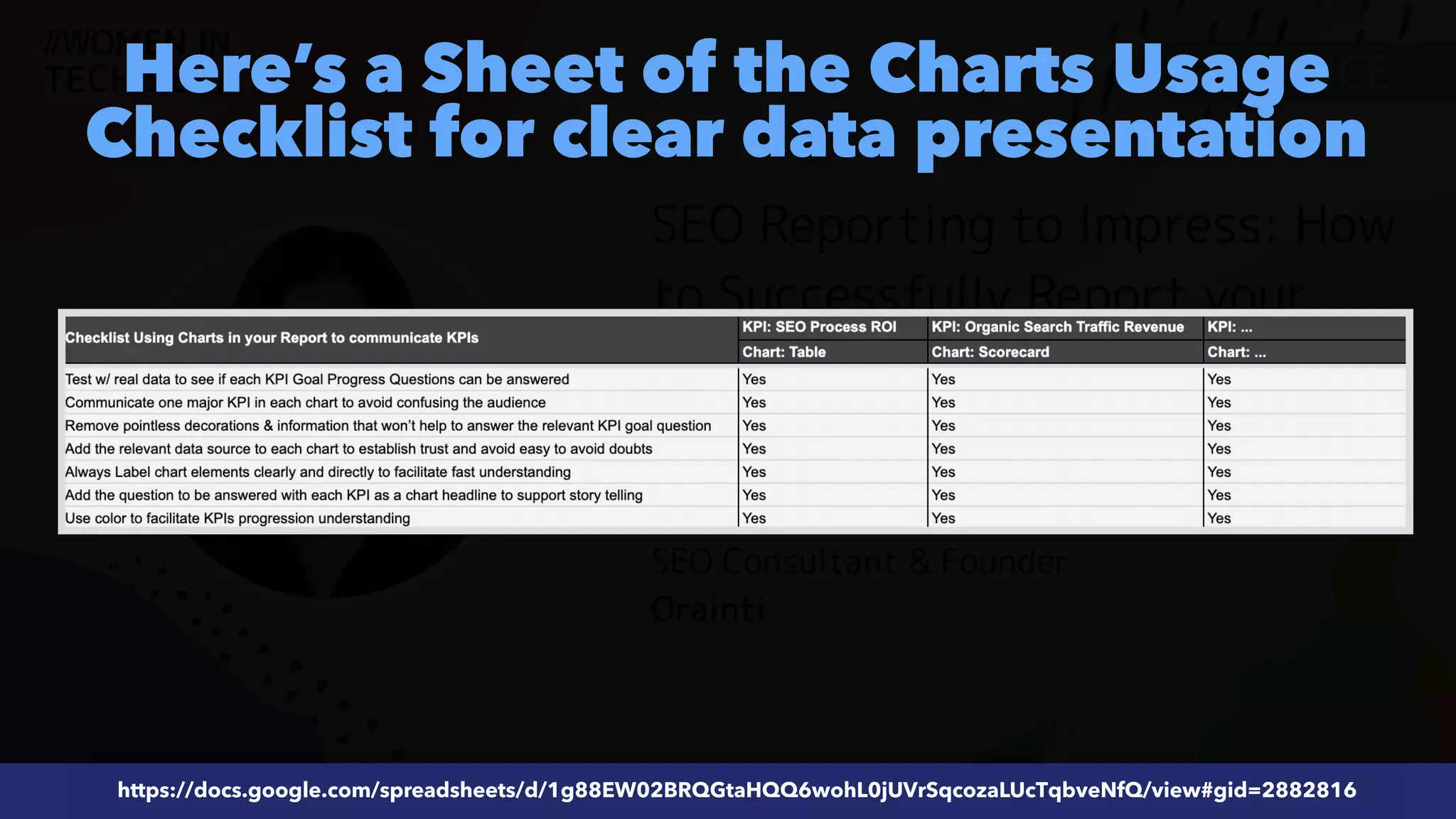#ecommerceseo at @siteground by @aleyda from @orainti
#SEOReporting at #WTSFest by @aleyda from @orainti
https://docs.google.com/spreadsheets/d/1g88EW02BRQGtaHQQ6wohL0jUVrSqcozaLUcTqbveNfQ/view#gid=2882816
Here’s a Sheet of the Charts Usage
Checklist for clear data presentation
 