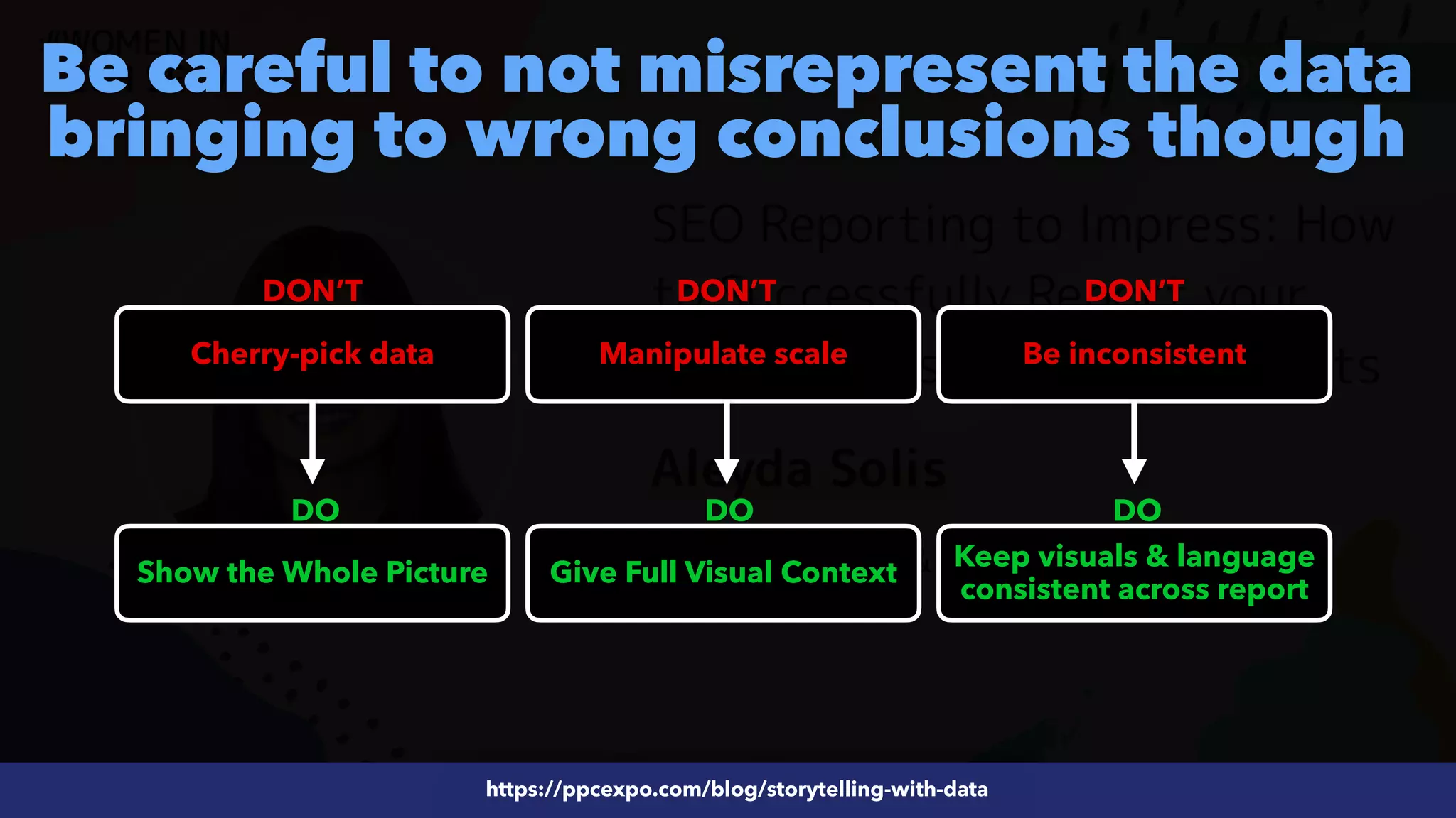 #ecommerceseo at @siteground by @aleyda from @orainti
#SEOReporting at #WTSFest by @aleyda from @orainti
Be careful to not misrepresent the data
bringing to wrong conclusions though
https://ppcexpo.com/blog/storytelling-with-data
Cherry-pick data Manipulate scale Be inconsistent
Show the Whole Picture Give Full Visual Context
Keep visuals & language
 
consistent across report
DON’T DON’T DON’T
DO DO DO
 