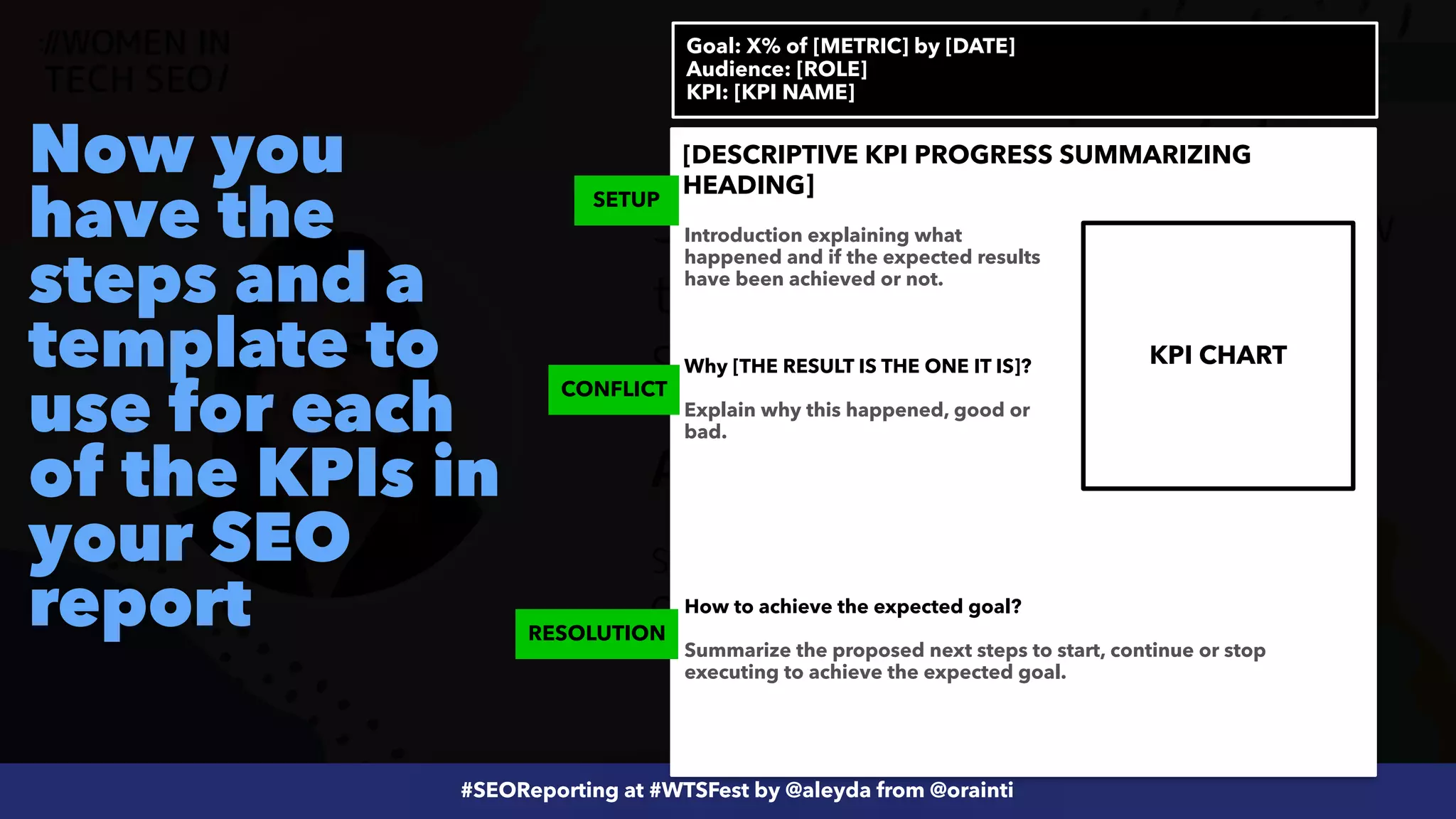 #ecommerceseo at @siteground by @aleyda from @orainti
#SEOReporting at #WTSFest by @aleyda from @orainti
Now you
have the
steps and a
template to
use for each
of the KPIs in
your SEO
report
Goal: X% of [METRIC] by [DATE]


Audience: [ROLE]
 
KPI: [KPI NAME]
[DESCRIPTIVE KPI PROGRESS SUMMARIZING
HEADING]
Introduction explaining what
happened and if the expected results
have been achieved or not.
 
 
Why [THE RESULT IS THE ONE IT IS]?


Explain why this happened, good or
bad.
How to achieve the expected goal?


Summarize the proposed next steps to start, continue or stop
executing to achieve the expected goal.
RESOLUTION
CONFLICT
SETUP
KPI CHART
 