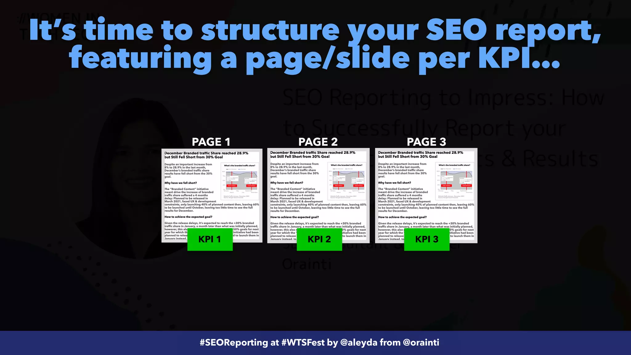 #ecommerceseo at @siteground by @aleyda from @orainti
#SEOReporting at #WTSFest by @aleyda from @orainti
It’s time to structure your SEO report,
featuring a page/slide per KPI…
PAGE 1 PAGE 2 PAGE 3
KPI 1 KPI 2 KPI 3
 