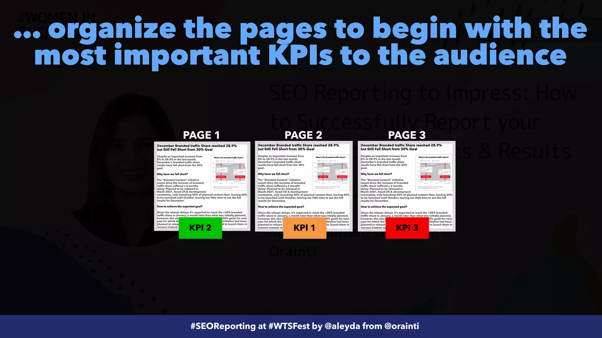 #ecommerceseo at @siteground by @aleyda from @orainti
#SEOReporting at #WTSFest by @aleyda from @orainti
… organize the pages to begin with the
most important KPIs to the audience
PAGE 1 PAGE 2 PAGE 3
KPI 3
KPI 2 KPI 1
 