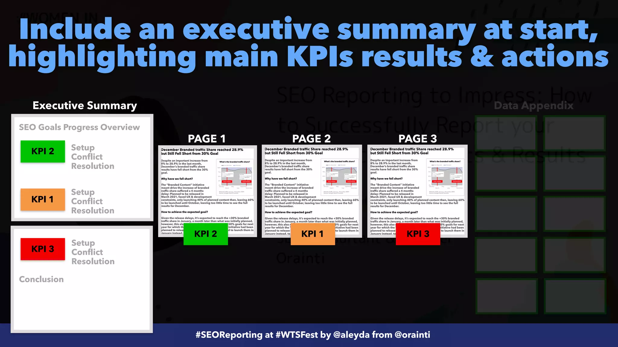 #ecommerceseo at @siteground by @aleyda from @orainti
#SEOReporting at #WTSFest by @aleyda from @orainti
Include an executive summary at start,
highlighting main KPIs results & actions
Executive Summary Data Appendix
PAGE 1 PAGE 2 PAGE 3
KPI 3
KPI 2 KPI 1
KPI 3
KPI 1
KPI 2
SEO Goals Progress Overview
Setup


Conflict


Resolution
Setup


Conflict


Resolution
Setup


Conflict


Resolution
Conclusion
 
