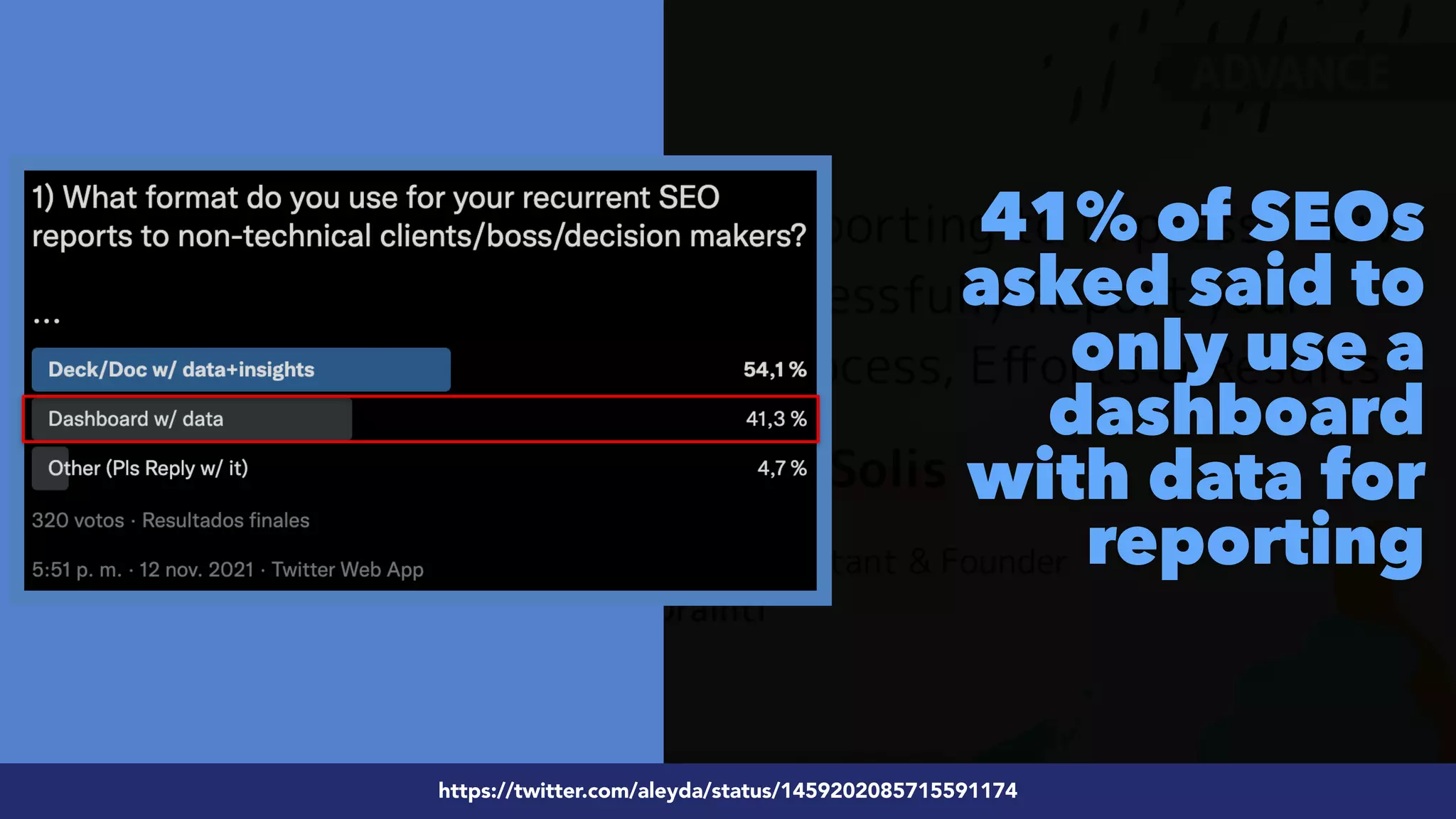 #ecommerceseo at @siteground by @aleyda from @orainti
#SEOReporting at #WTSFest by @aleyda from @orainti
41% of SEOs
asked said to
only use a
dashboard
with data for
reporting
https://twitter.com/aleyda/status/1459202085715591174
 