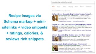 Recipe images via
Schema markup + mini-
sitelinks + video snippets
+ ratings, calories, &
reviews rich snippets
 