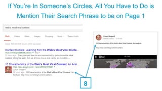 If You’re In Someone’s Circles, All You Have to Do is
Mention Their Search Phrase to be on Page 1
8
 
