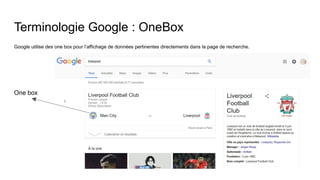 Terminologie Google : OneBox
Google utilise des one box pour l’affichage de données pertinentes directements dans la page de recherche.
One box
 