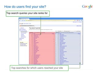 How do users find your site?  Top search queries your site ranks for Top searches for which users reached your site   