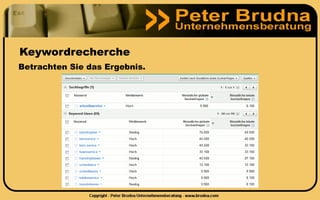 Keywordrecherche
Betrachten Sie das Ergebnis.
 