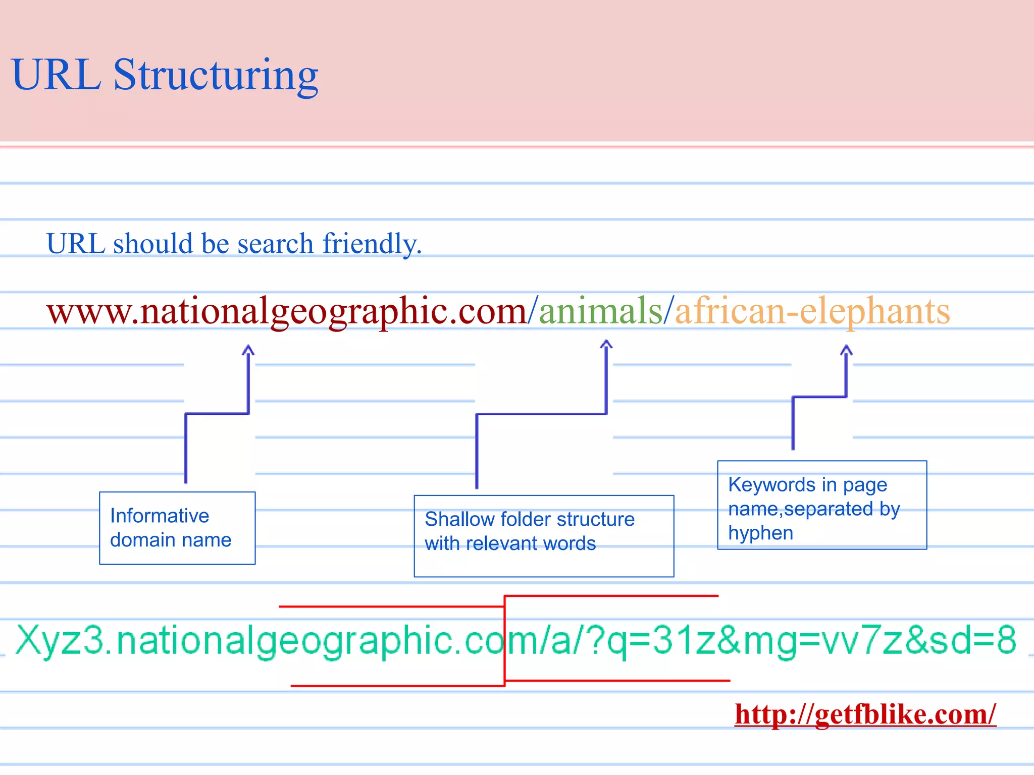 URL Structuring

URL should be search friendly.

www.nationalgeographic.com/animals/african-elephants

Informative
domain name

Shallow folder structure
with relevant words

Keywords in page
name,separated by
hyphen

http://getfblike.com/

 