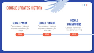 Google updates History
Появява се първия
вариант на Google
Пингвин
Google penguin
Появява се първия
вариант на Google
Панда
Google Panda
Google Колибри –
семантичен уеб
2011 2012 2013
Google
Hummingbird
 