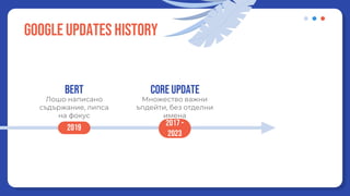 Google updates History
Множество важни
ъпдейти, без отделни
имена
Core update
Лошо написано
съдържание, липса
на фокус
bert
2019
2017 -
2023
 